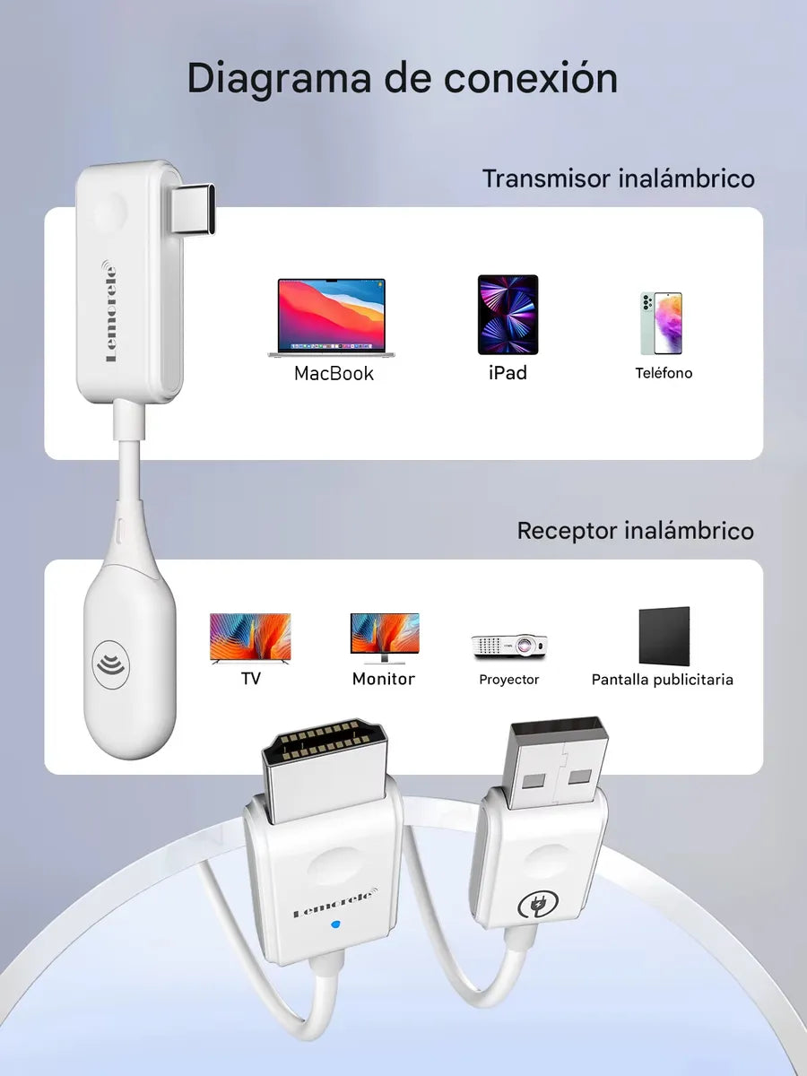 Transmisor inalámbrico HDMI (tipo C) Lemorele
