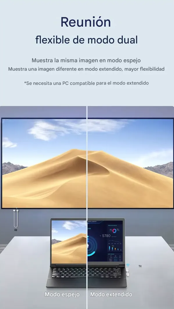 Transmisor Inalámbrico Cs7 Hdmi Conector Tipo C