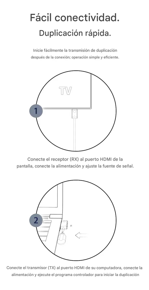 Transmisor Inalámbrico Cs7 Hdmi Conector Tipo C